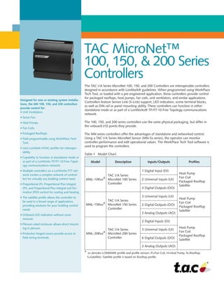 • 
• 
TAC MicroNet™
100, 150,  200 Series
Controllers
The TAC I/A Series MicroNet 100, 150, and 200 Controllers are interoperable controllers
designed in accordance with LonMark® guidelines. When programmed using WorkPlace
Tech Tool, or loaded with a pre-engineered application, these controllers provide control
for packaged rooftops, heat pumps, fan coils, unit ventilators, and similar applications.
Controllers feature Sensor Link (S-Link) support, LED indication, screw terminal blocks,
as well as DIN rail or panel mounting ability. These controllers can function in either
standalone mode or as part of a LonWorks® TP/FT-10 Free Topology communications
network.
The 100, 150, and 200 series controllers use the same physical packaging, but differ in
the onboard I/O points they provide.
The MN series controllers offer the advantages of standalone and networked control.
Using a TAC I/A Series MicroNet Sensor (MN-Sx series), the operator can monitor
controller performance and edit operational values. The WorkPlace Tech Tool software is
used to program the controllers.
Table-1 Model Chart.
Model Description Inputs/Outputs Profiles
MNL-10Rxx
a
TAC I/A Series
MicroNet 100 Series
Controller
1 Digital Input (DI)
Heat Pump
Fan Coil
Packaged Rooftop
Satellite
2 Universal Inputs (UI)
4 Digital Outputs (DO)
MNL-15Rxx
a
TAC I/A Series
MicroNet 150 Series
Controller
3 Universal Inputs (UI)
Heat Pump
Fan Coil
Packaged Rooftop
Satellite
2 Digital Outputs (DO)
2 Analog Outputs (AO)
MNL-20Rxx
a
TAC I/A Series
MicroNet 200 Series
Controller
2 Digital Inputs (DI)
Heat Pump
Fan Coil
Packaged Rooftop
Satellite
3 Universal Inputs (UI)
6 Digital Outputs (DO)
2 Analog Outputs (AO)
a
xx denotes LONMARK profile and profile version /F=Fan Coil, H=Heat Pump, R=Rooftop,
S=Satellite). Satellite profile is based on Rooftop profile.
Designed for new or existing system installa-
tions, the MN 100, 150, and 200 controllers
provide control for:
• 
Unit Ventilators.
• Series Fan.
• 
Heat Pumps.
• 
Fan Coils.
• 
Packaged Rooftops.
• 
Field programmable using WorkPlace Tech
Tool.
• 
Uses LonMark HVAC profiles for interoper-
ability.
• 
Capability to function in standalone mode or
as part of a LonWorks TP/FT-10 Free Topol-
ogy communications network.
• 
Multiple controllers on a LonWorks FTT net-
work creates a complex network of control-
lers for virtually any building control need.
• 
Proportional (P), Proportional Plus Integral
(PI), and Proportional Plus Integral and De-
rivative (PID) control for cooling and heating.
• 
The satellite profile allows the controller to
be used in a broad range of applications,
providing solutions for your building control
needs.
• 
Onboard LED indication without cover
removal.
• 
Plenum-rated enclosure allows direct mount-
ing in plenum.
• 
Protective hinged covers provide access to
field wiring terminals.
 