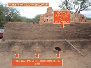 FABRICACIÓN DEL LADRILLO COMÚNFABRICACIÓN DEL LADRILLO COMÚN
TOBERAS PARA COLOCACIÓN DE LA
LEÑA
HORNO
(REVOCAD
O
EN BARRO)
 