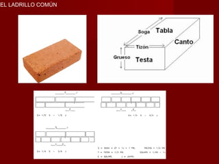 EL LADRILLO COMÚN
 