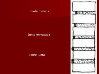 Junta tomada
Junta enrrasada
Sobre junta
 