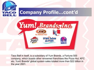 Company Profile…cont’d Taco Bell in itself, is a subsidiary of Yum Brands, a Fortune 500 company, which boasts other renowned franchises like Pizza Hut, KFC etc. Yum! Brands' global system sales totaled more than $22 billion in the year 2001.  