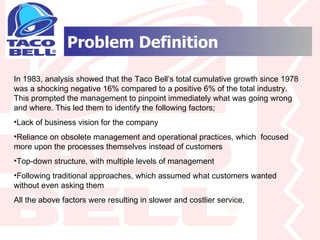 Problem Definition In 1983, analysis showed that the Taco Bell’s total cumulative growth since 1978 was a shocking negative 16% compared to a positive 6% of the total industry. This prompted the management to pinpoint immediately what was going wrong and where. This led them to identify the following factors; Lack of business vision for the company Reliance on obsolete management and operational practices, which  focused more upon the processes themselves instead of customers Top-down structure, with multiple levels of management  Following traditional approaches, which assumed what customers wanted without even asking them All the above factors were resulting in slower and costlier service. 