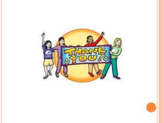 TACO BELL & FACEBOOK