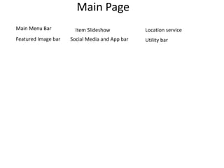 Main Page
Item Slideshow
Featured Image bar Social Media and App bar Utility bar
Location serviceMain Menu Bar
 