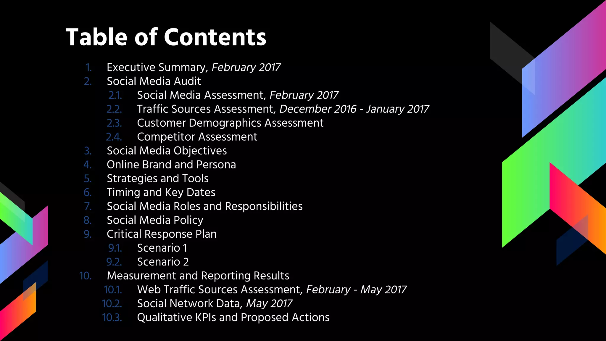 PUR3622 Taco Bell Social Media Strategy Project