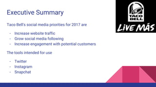Executive Summary
Taco Bell’s social media priorities for 2017 are
- Increase website traffic
- Grow social media following
- Increase engagement with potential customers
The tools intended for use
- Twitter
- Instagram
- Snapchat
 