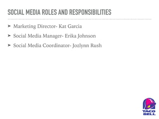 SOCIAL MEDIA ROLES AND RESPONSIBILITIES
➤ Marketing Director- Kat Garcia
➤ Social Media Manager- Erika Johnson
➤ Social Media Coordinator- Jozlynn Rush
 