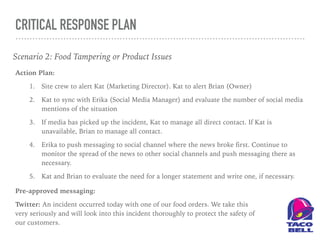 CRITICAL RESPONSE PLAN
Scenario 2: Food Tampering or Product Issues
Action Plan:
1. Site crew to alert Kat (Marketing Director). Kat to alert Brian (Owner)
2. Kat to sync with Erika (Social Media Manager) and evaluate the number of social media
mentions of the situation
3. If media has picked up the incident, Kat to manage all direct contact. If Kat is
unavailable, Brian to manage all contact.
4. Erika to push messaging to social channel where the news broke first. Continue to
monitor the spread of the news to other social channels and push messaging there as
necessary.
5. Kat and Brian to evaluate the need for a longer statement and write one, if necessary.
Pre-approved messaging:
Twitter: An incident occurred today with one of our food orders. We take this
very seriously and will look into this incident thoroughly to protect the safety of
our customers.
 