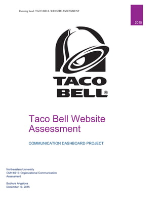 Running head: TACO BELL WEBSITE ASSESSMENT
2015
Taco Bell Website
Assessment
COMMUNICATION DASHBOARD PROJECT
Northeastern University
CMN 6910: Organizational Communication
Assessment
Bozhura Angelova
December 19, 2015
 