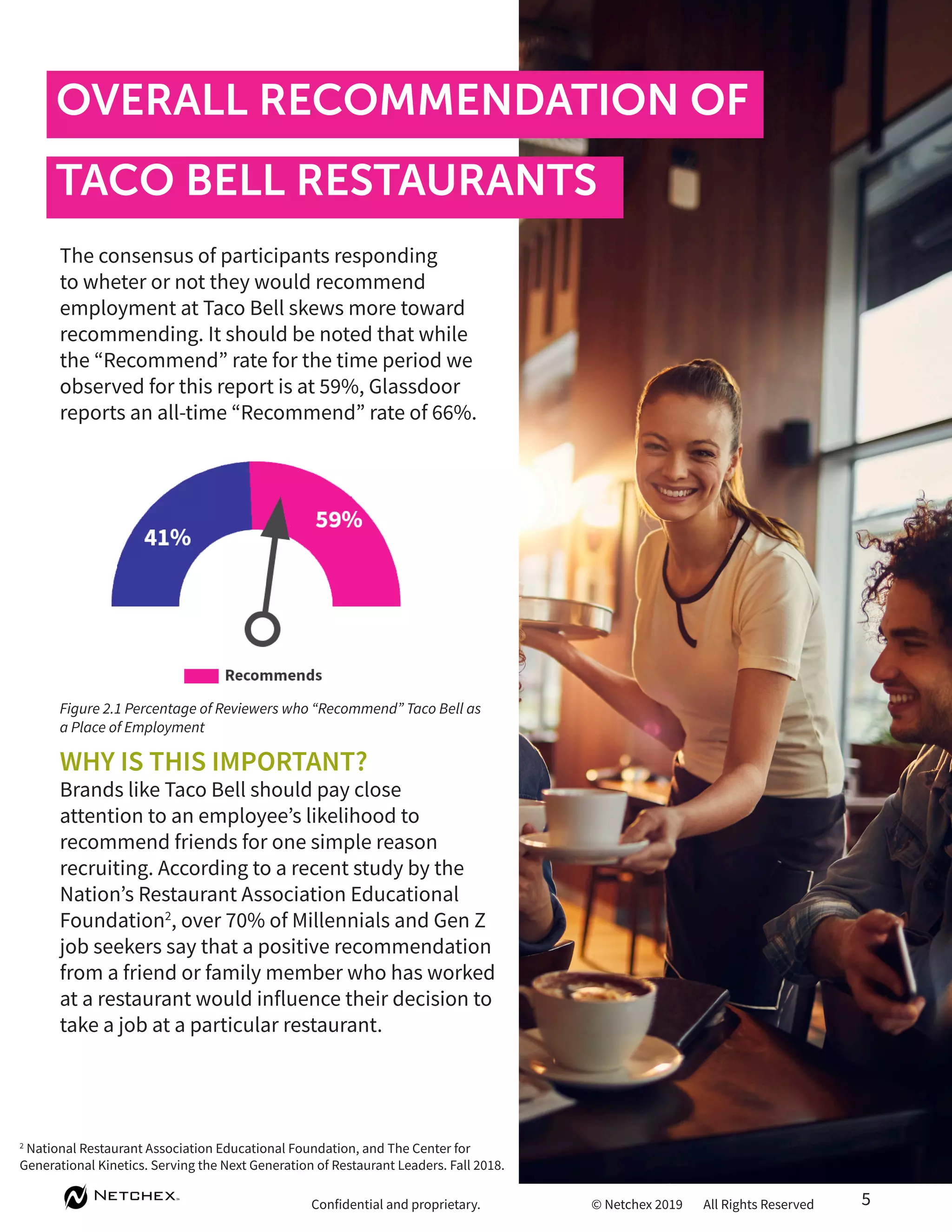 How Much Does A Taco Bell Worker Make - tldwfie