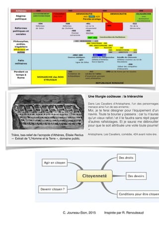  
Inspirée par R. RenouleaudC. Jouneau-Sion, 2015
Une liturgie coûteuse : la triérarchie!
!Dans Les Cavaliers d'Aristophane, l'un des personnages
menace ainsi l'un de ses ennemis :
Moi, je te ferai désigner pour l'équipement d'un
navire. Toute ta bourse y passera : car tu n'auras
qu'un vieux raﬁot / et il te faudra sans répit payer
d'autres raﬁstolages. Et je saurai me débrouiller
pour que te soit attribuée une voile toute pourrie!
»
Aristophane, Les Cavaliers, comédie, 424 avant notre ère.Trière, bas-relief de l’acropole d’Athènes, Élisée Reclus
— Extrait de "L’Homme et la Terre », domaine public.
 
