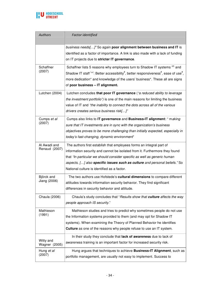 Master thesis foreword