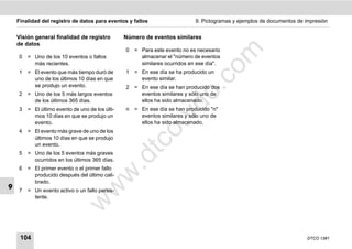 Finalidad del registro de datos para eventos y fallos                    9. Pictogramas y ejemplos de documentos de impresión


    Visión general finalidad de registro         Número de eventos similares
    de datos
                                                 0   = Para este evento no es necesario




                                                                                m
    0   = Uno de los 10 eventos o fallos               almacenar el "número de eventos
          más recientes.                               similares ocurridos en ese día".




                                                                              co
    1   = El evento que más tiempo duró de       1   = En ese día se ha producido un
          uno de los últimos 10 días en que            evento similar.
          se produjo un evento.                  2   = En ese día se han producido dos




                                                                       .
                                                                    do
    2   = Uno de los 5 más largos eventos              eventos similares y sólo uno de
          de los últimos 365 días.                     ellos ha sido almacenado.
    3   = El último evento de uno de los últi-   n   = En ese día se han producido "n"




                                                              .v
          mos 10 días en que se produjo un             eventos similares y sólo uno de
          evento.                                      ellos ha sido almacenado.




                                                        o
    4   = El evento más grave de uno de los
          últimos 10 días en que se produjo

    5
          un evento.
        = Uno de los 5 eventos más graves
                                                     tc
                                                 .d
          ocurridos en los últimos 365 días.
    6   = El primer evento o el primer fallo
                                       w
          producido después del último cali-
          brado.
9
                                 w

    7   = Un evento activo o un fallo persis-
          tente.
                           w




     104                                                                                                                DTCO 1381
 