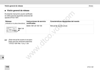 Visión general de release                                                                                  Anexo


    ࡯   Visión general de release
    El presente manual de usuario certificado




                                                                                 m
    es válido para las siguientes versiones del
    aparato DTCO 1381:




                                                                               co
     Release                              Instrucciones de servicio   Características destacadas del mando
     (indicado en la placa descriptiva)   certificadas




                                                                         .
                                          BA00.1381.20 100 104        Manual de usuario actual.




                                                                      do
                           Rel. 1.4




                                                          o      .v
          ¡Este manual de usuario no es apro-
          piado para las versiones anteriores
          - DTCO 1381 Rel. 1.2x y 1.3x!
                                                       tc
                                                  .d
                                            w
                                      w
                               w


A



     110                                                                                                     DTCO 1381
 
