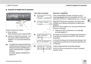 3. Modo "Empresa"                                                                            Insertar la tarjeta de la empresa


࡯   Insertar la tarjeta de la empresa




                                                                         m
                                             Paso / Menú visualizado   Explicación / Significado
                                             3.                        Texto de bienvenida: Durante un lapso de unos 3
                                                  welcome




                                                                       co
                                                                       segundos aparece la hora local ajustada "12:50" y la
                                                  12:50 10:50UTC
                                                                       hora UTC "10:50UTC" (diferencia de hora = 2 horas).
                                             4.                        Aparece el nombre de la empresa. Una barra móvil          3
                                                  2 Sped. Muster




                                                                    .
                                                                       muestra que el aparato está leyendo la tarjeta de la
                                                           




                                                                 do
                                                                       empresa.
                                                                       El DTCO 1381 le pedirá en su caso que introduzca el
                                                                       número de matrícula.




                                                       .v
Insertar la tarjeta de la empresa                                      ț Seleccionar "Sí" y confirmarlo con la tecla    ,
1. Dé el contacto.                                                        véase página 24.




                                                o
   (Sólo necesario para la variante ADR*.)   5.                        Al insertar por primera vez la tarjeta de la empresa se
                                                   bloquear
2. Inserte su tarjeta de la empresa – con                              da de alta a la empresa en el DTCO 1381 de forma
   chip arriba y flecha indicando hacia
   adelante – en uno de los lectores de
                                             tc   empresa
                                                        ou
                                                                       automática.
                                                                       La función de bloqueo de empresa está activada. ¡Así
                                       .d
   tarjetas.                                       ya bloqueado       se garantiza la protección de los datos específicos de
                                                                       la empresa!
      La tarjeta de la empresa determina
                                    w
      el idioma de las indicaciones. Como    6.                        Leída la tarjeta aparece la pantalla estándar.
                                                  12:51    0km/h
      alternativa cabe la posibilidad de
                                w

                                                   123456.7km      El DTCO 1381 se encuentra en el modo "Empresa",
      ajustar individualmente un idioma                                símbolo "" (1).
      preferido.
                        w


                                                             1
       Véase “Ajustar el idioma” en la
      página 49.



© Continental Automotive GmbH                                                                                               23
 