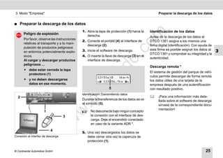3. Modo "Empresa"                                                                                  Preparar la descarga de los datos


࡯   Preparar la descarga de los datos
                                               1. Abra la tapa de protección (1) hacia la    Identificación de los datos




                                                                                   m
        Peligro de explosión
                                                  derecha.                                   Antes de la descarga de los datos el
        Por favor, observe las instrucciones
                                               2. Conecte el portátil (4) al interface de    DTCO 1381 asigna a los mismos una




                                                                                 co
        relativas al transporte y a la mani-
                                                  descarga (2).                              firma digital (identificación). Con ayuda de
        pulación de productos peligrosos
                                               3. Inicie el software de descarga.            esta firma es posible asignar los datos al
        en entornos potencialmente explo-                                                                                                   3
                                                                                             DTCO 1381 y comprobar su integridad y la
                                               4. O inserte la llave de descarga (3) en el




                                                                       .
        sivos.
                                                                                             autenticidad.




                                                                    do
        Al cargar y descargar productos           interface de descarga.
        peligrosos ...
                                                                                             Descarga remota *
        ț debe estar cerrada la tapa
                                                                                             El sistema de gestión del parque de vehí-




                                                            .v
          protectora (1)
                                                          12:51|   0km/h                   culos permite descargar de forma remota
        ț y no deben descargarse                                                             los datos útiles de una tarjeta de la
                                                           123456.7km 




                                                  o
          datos en ese momento.                                                              empresa después de una autentificación
                                                                   5                         con resultado positivo.

    2
                                               tc
                                               Identificación: Transmitiendo datos
                                               Durante la transferencia de los datos se ve
                                                                                                  ¡Para una información más deta-
                                         .d
                                                                                                   llada sobre el software de descarga
                                               el símbolo (5).                                     sírvase de la correspondiente docu-
                                                                                                   mentación!
                                   w
                      1                              No desconecte bajo ningún concepto
                                   3                 la conexión con el interface de des-
                                w

                                                     carga. Deje el encendido conectado
                                                     en caso de la variante ADR *.
                       w


                           4
                                               5. Una vez descargados los datos se
Conexión al interfaz de descarga                  debe cerrar otra vez la caperuza de
                                                  protección (1).

© Continental Automotive GmbH                                                                                                       25
 