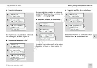 6. Funciones de menú                                                                             Menú principal Impresión vehículo


̈ Imprimir diagrama v                                                                       ̈ Imprimir perfiles de revoluciones *
                                            Se imprimirán las entradas de estado de




                                                                              m
1.     impresión                            los últimos 7 días naturales a partir del día   1.    impresión
        vehículo                          elegido;  véase página 94.                            vehículo




                                                                            co
2.      vehículo                          ̈ Imprimir perfiles de velocidad *              2.     vehículo
       v v-diagrama                                                                             %n n-perfiles
                                            1.     impresión




                                                                  .
3.                                                                                          3.




                                                               do
       v v-diagrama                               vehículo                                    %n n-perfiles
       25.10.2011
         v v-diagrama                                                                           25.10.2011
                                                                                                    %n n-perfiles
         24.10.2011                         2.      vehículo                                       24.10.2011
                                                   %v v-perfiles




                                                        .v
Se imprimirá la evolución de la velocidad   3.     %v v-perfiles                           El aparato imprimirá un perfil de la veloci-




                                               o
del día elegido;  véase página 94.                25.10.2011
                                                     %v v-perfiles
                                                                                            dad del motor;  véase página 95.              6


                                            tc
                                                     24.10.2011
̈ Imprimir el estado D1/D2 *
                                       .d
1.     impresión                            El aparato imprimirá un perfil de las veloci-
        vehículo                          dades del vehículo;  véase página 95.
                                 w

2.      vehículo
                                w

       D estado D1/D2
                       w


3.     D estado D1/D2
       25.10.2011
         D estado D1/D2
         24.10.2011


© Continental Automotive GmbH                                                                                                      55
 