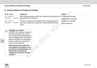 Avisos relativos al tiempo de trabajo                                                                    7. Mensajes


    ࡯   Avisos relativos al tiempo de trabajo




                                                                            m
    Picto / causa          Significado                                             Medida
    1 pausa!        Este mensaje aparece al cabo de un tiempo de conducción inin- Confirmar el mensaje.
    104h15    00h15 terrumpido de 04:15 horas.




                                                                          co
                                                                                    Haga pronto una pausa.
    1 pausa!        ¡Tiempo de conducción excedido! Este mensaje aparece al      Confirmar el mensaje.
    104h30    00h15 cabo de un tiempo de conducción ininterrumpido de 04:30      Haga una pausa.




                                                                   .
                           horas.




                                                                do
          ¡Téngase en cuenta!




                                                          .v
          ¡El DTCO 1381 registra, almacena
          y calcula los tiempos de conduc-




                                                    o
          ción conforme a las reglas estipula-
          das en el Reglamento. ¡El aparato

7
          avisa al conductor con anticipación
          de que su tiempo de conducción
                                                 tc
                                                 .d
          continua será superado!
          Estos tiempos de conducción
          acumulados, sin embargo, no se
                                         w
          consideran una anticipación a la
          interpretación jurídica del
                                  w

          "tiempo de conducción ininter-
          rumpido".
                           w




     68                                                                                                         DTCO 1381
 