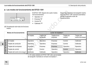 Los modos de funcionamiento del DTCO 1381                                                                                   8. Descripción del producto


    ࡯                       Los modos de funcionamiento del DTCO 1381
                                                                      El DTCO 1381 dispone de cuatro modos       Según la(s) tarjeta(s) de tacógrafo inserta-




                                                                                                    m
                                           1                          de funcionamiento:                         da(s) el DTCO 1381 activará automática-
                                                                      ț Operativo ""                            mente el siguiente modo de




                                                                                                  co
                                  12:50    0km/h                                                               funcionamiento:
                                                                      ț Empresa ""
                                   123456.7km 
                                                                      ț Control ""




                                                                                             .
                                                                      ț Calibrado ""




                                                                                          do
    (1) Visualización del modo de funciona-
        miento




                                                                                  .v
                            Modos de funcionamiento                                            Lector de tarjetas-1




                                                                             o
                                                            sin tarjeta         Tarjeta de       Tarjeta de la        Tarjeta de          Tarjeta del



                                                                          tc
                                                                                conductor        empresa              control             centro de ensayo
     Lector de tarjetas-2




                             sin tarjeta                    Operativo           Operativo        Empresa              Control             Calibrado
                                                                .d
8                            Tarjeta de conductor           Operativo           Operativo        Empresa              Control             Calibrado
                                                            w
                             Tarjeta de la empresa          Empresa             Empresa          Empresa              Operativo           Operativo
                                                     w

                             Tarjeta de control             Control             Control          Operativo            Control             Operativo

                             Tarjeta del centro de ensayo   Calibrado           Calibrado        Operativo            Operativo           Calibrado
                                                  w



                                                                En estos estados el DTCO 1381 sólo usa la tarjeta
                                                            de tacógrafo insertada en el lector de tarjetas-1.


       74                                                                                                                                          DTCO 1381
 