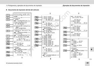 9. Pictogramas y ejemplos de documentos de impresión                              ¡Ejemplos de documentos de impresión


̈ Documento de impresión del día del vehículo




                                                                         m
               27.11.2011 16:55 (UTC)
  1           -----------------------
              24h                                     06:17 00h45                         D /VS VM 612
  2           -----------------------    10e                                                  25.11.2011 16:30




                                                                       co
                                                        07:02 00h39 
               Schmitt                                 07:41 01h19 
  3             Peter                     10g               95 958 km;    86 km                   96 206 km
              D /12345678901234 5 6                  ------------------------               16:30 00h56
              -----------------------                 ---                                  17:26 01h11
               ABC12345678901234         10a               95 958 km                             96 274 km;    68 km




                                                               .
                D /VS VM 612                            09:00 00h05                         ------------------------
  4




                                                            do
              -----------------------                      95 958 km;     0 km              ---
               Continental Automotive                 ------------------------                   96 274 km
  5              GmbH                     10b           Mustermann                           18:37 00h23
                1381.12345678901                         Heinz-Dieter
                                                                                   10a        19:00 00h21
              -----------------------                 F /12345678901234 5 6                19:21 04h39
               NFZ-Profi Service & Ve                                                            96 284 km;    10 km




                                                       .v
  6                                                      16.06.2013
                rtrieb                    10c          D /M MS 680               10h       -----------2------------
              D /87654321087654 3 2                    24.11.2011 18:54                    ---
               02.04.2010                                                                        95 872 km




                                             o
              -----------------------    10d               95 958 km              10a        00:00 07h02
  7           D /12345678901234 5 6                   09:05 00h25                          00:00 07h02
               11.11.2011 11:11                      09:30 02h55


                                          tc
              -----------------------                  12:25 01h18
  9                  25.11.2011           10f            12:25 ----------         11        -----------Σ------------
                  95 872 -   96 284 km                  13:43 00h03                         1---
 10           -----------1------------                  13:46 00h02                         00h21    10 km
                                         .d
              ---                       10e           13:48 00h45             11b         00h28  00h00
                   95 872 km                            14:33 00h35                         11h16
10a            00:00 06h17                             15:08 01h02                       2---
                   95 872 km      0 km    10g               96 206 km;   248 km    11c         00h00  12h16
                                 w
              ------------------------                 ------------------------                07h02
10b            Rogenz                                 ---                                 ------------------------
                Winfried                                    96 206 km                         Rogenz
                                                                                                                          9
                                w

              DK /45678901234567 7 8                  16:10 00h20                           Winfried
                04.01.2012                                  96 206 km;     0 km    11e       DK /45678901234567 7 8
10c           S /LCR 243                             ------------------------              09:00 D
                24.11.2011 18:54                        Anton                                    95 958 km
                       w


                                                         Max                                   01h19    86 km
10d                 95 872 km       M                  A /56789567895678 9 5                 01h24  00h00
                                                         25.10.2013                            00h00
                                                                                              01h58
                                                                                                                         


© Continental Automotive GmbH                                                                                       91
 