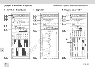 ¡Ejemplos de documentos de impresión                                                                                                                      9. Pictogramas y ejemplos de documentos de impresión


    ̈ Actividades del conductor                                                                              ̈ Diagrama v                                                  ̈ Diagrama estado D1/D2 *




                                                                                                                                                                    m
                 ------------------------                                                                               ------------------------                                             ------------------------
     1            25.10.2011 14:50 (UTC)                                                                     1          25.10.2011 14:50 (UTC)                             1                25.10.2011 14:50 (UTC)
                 -----------------------                                                                               -----------------------                                             -----------------------
     2                                                                                                     2         v                                                  2               D




                                                                                                                                                                  co
                 -----------------------                                                                               -----------------------                                             -----------------------
     3            Mustermann                                                                                            ABC12345678901234                                                   ABC12345678901234
                   Heinz-Dieter                                                                               4           D /VS VM 612                                       4                 D /VS VM 612
                 F /12345678901234 5 6                                                                                -----------------------                                             -----------------------
                   16.06.2013                                                                                            Continental Automotive                                              Continental Automotive




                                                                                                                                                           .
                 -----------------------                                                                     5            GmbH                                              5                  GmbH




                                                                                                                                                        do
                  Continental Automotive                                                                                 1381.12345678901                                                     1381.12345678901
     5              GmbH                                                                                                -----------------------                                             ----------D-----------
                   1381.12345678901                                                                                            20.10.2011                                                           ?   0   1
                 ---------------------                                                                                   95 872 -   96 284 km                                                D1
     26              ?                                                                                              ----------v-----------                                                D2
                                                                                                              27                                                             28              ------------------------




                                                                                                                     UTC 00:00 01:00 02:00 03:00




                                                                                                                                       .v
                                                                                                                                  km/h




                                                                                                                                                                                                                          24.10.11
                                                                                                                                                                                                                                     23.10.11
                                                                                                                                                                                                                                                22.10.11
                                                                                                                                                                                                                                                           21.10.11
                                                                                                                                                                                                                                                                      20.10.11
                                                                                                                                                                                                                                                                                 19.10.11
                                                                                                                                                                                                                                                                                            18.10.11
                                                                                                                                                                  120
                 ------------------------




                                                                                                                                                   30

                                                                                                                                                        60

                                                                                                                                                             90




                                                                                                                                                                                       UTC 00:00 01:00 02:00 03:0024:00
                                24.10.11
                                           23.10.11
                                                      22.10.11
                                                                 21.10.11
                                                                            20.10.11
                                                                                       19.10.11
                                                                                                  18.10.11




                                                                                                                         0


                                                                                                                  o
              UTC 00:00 01:00




                                                                                                               tc                                                                 D1
                                                                                                             .d
                                                                                                                                                                                  D2
                                                                                                       w
              23:00 24:00




9
                                                                                  w
                                                                                                                     24:00
                                                                 w


                 ------------------------                                                                               ------------------------                                             ------------------------
     21           .....................                                                                      21         .....................                              21               .....................




     94                                                                                                                                                                                                                                                                               DTCO 1381
 