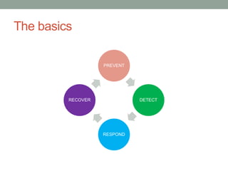 The basics 
PREVENT 
DETECT 
RESPOND 
RECOVER 
 
