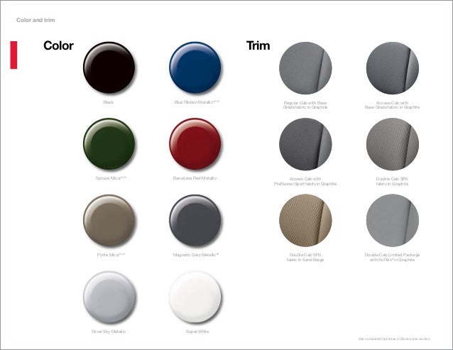 Toyota Granvia Paint Codes Toyota Granvia Paint Codes