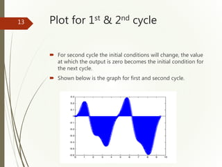 Plot for 1st & 2nd cycle
 For second cycle the initial conditions will change, the value
at which the output is zero becomes the initial condition for
the next cycle.
 Shown below is the graph for first and second cycle.
13
 