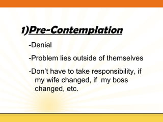 Pre-Contemplation -Denial -Problem lies outside of themselves -Don’t have to take responsibility, if my wife changed, if  my boss changed, etc. 