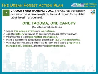THE URBAN FOREST ACTION PLAN
ONE TACOMA
ONE CANOPY
Planning Theme
CAPACITY AND TRAINING GOAL: The City has the capacity
an...