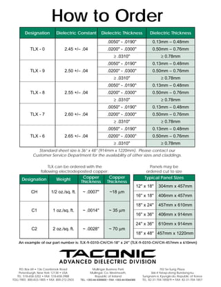 Taconic TLX | PDF