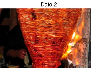 Dato 2
 