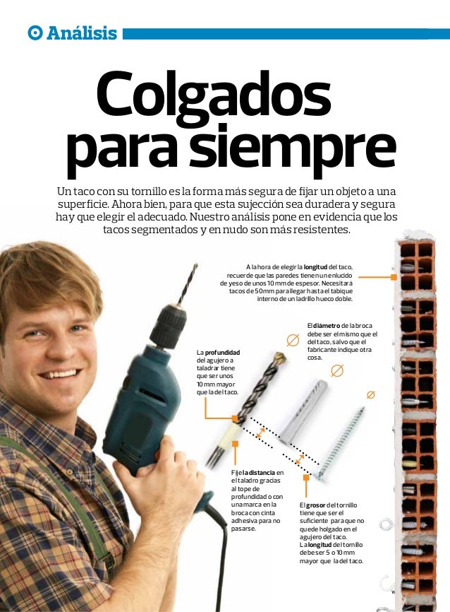Tacos o tarugos para tornillos