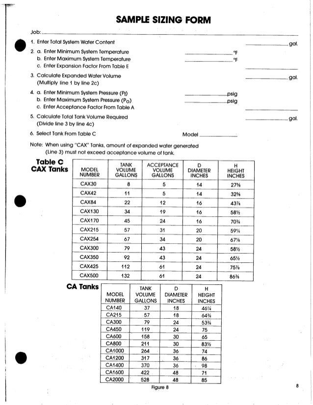Taco system pressurization_and_expansion_control