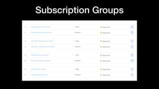 Subscription Groups
 