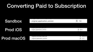 Converting Paid to Subscription
Sandbox
Prod iOS
Prod macOS
 