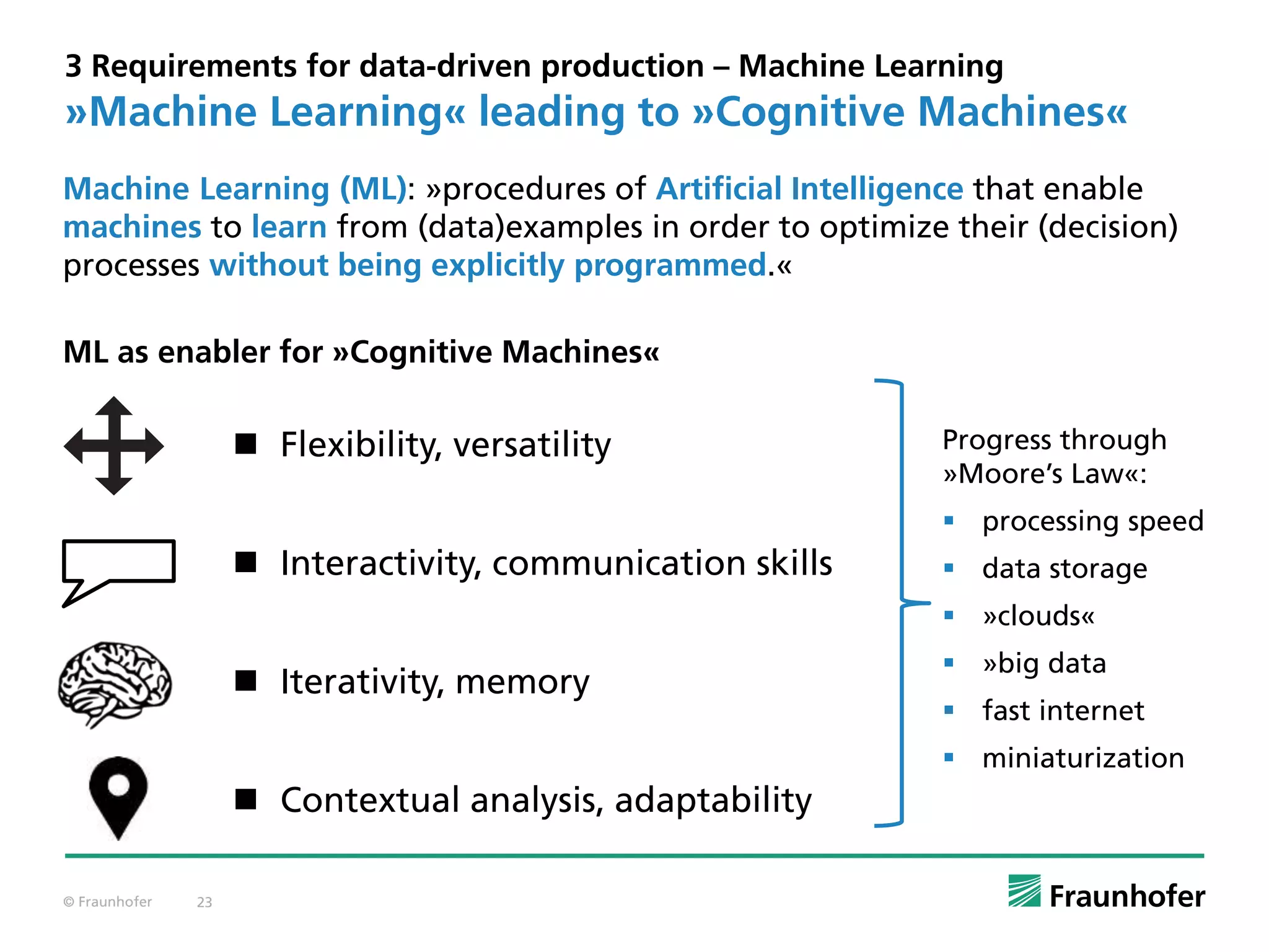 © Fraunhofer 23
 Flexibility, versatility
 Interactivity, communication skills
 Iterativity, memory
 Contextual analysis, adaptability
3 Requirements for data-driven production – Machine Learning
»Machine Learning« leading to »Cognitive Machines«
Machine Learning (ML): »procedures of Artificial Intelligence that enable
machines to learn from (data)examples in order to optimize their (decision)
processes without being explicitly programmed.«
ML as enabler for »Cognitive Machines«
Progress through
»Moore’s Law«:
 processing speed
 data storage
 »clouds«
 »big data
 fast internet
 miniaturization
 