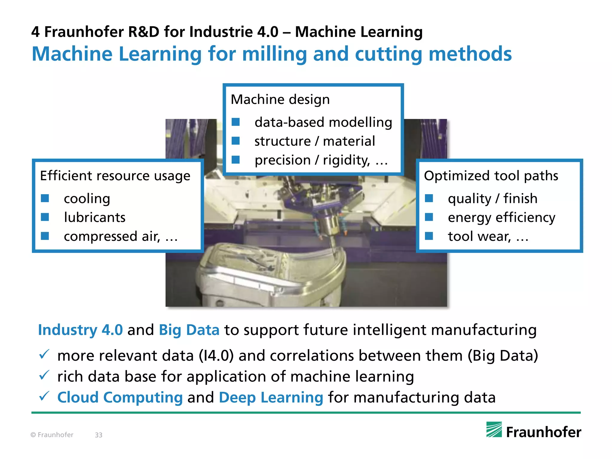 © Fraunhofer 33
4 Fraunhofer R&D for Industrie 4.0 – Machine Learning
Machine Learning for milling and cutting methods
Efficient resource usage
 cooling
 lubricants
 compressed air, …
Optimized tool paths
 quality / finish
 energy efficiency
 tool wear, …
Industry 4.0 and Big Data to support future intelligent manufacturing
 more relevant data (I4.0) and correlations between them (Big Data)
 rich data base for application of machine learning
 Cloud Computing and Deep Learning for manufacturing data
Machine design
 data-based modelling
 structure / material
 precision / rigidity, …
 