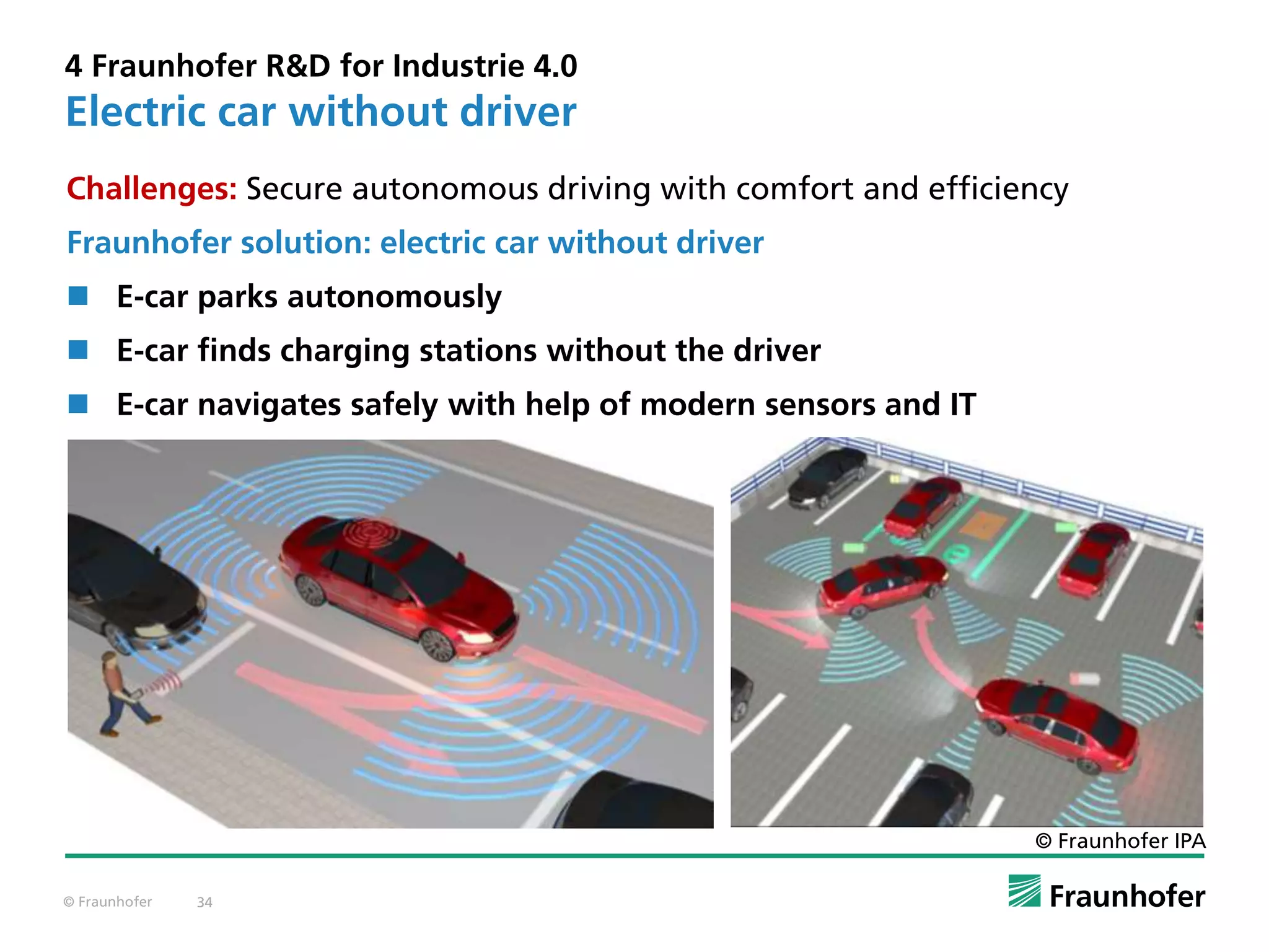 © Fraunhofer 34
4 Fraunhofer R&D for Industrie 4.0
Electric car without driver
Challenges: Secure autonomous driving with comfort and efficiency
Fraunhofer solution: electric car without driver
 E-car parks autonomously
 E-car finds charging stations without the driver
 E-car navigates safely with help of modern sensors and IT
© Fraunhofer IPA
 