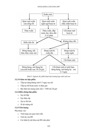 NGOẠI KHOA LÂM SÀNG-2007
Hình 3- Nguyên tắc phẫu thuật một trường hợp xoắn ruột non
3.2.3-Chăm sóc hậu phẫu:
o Tiếp tục dùng kháng sinh 5-7 ngày sau mổ
o Tiếp tục bồi hoàn nước và điện giải
o Bảo đảm lưu lượng nước tiểu > 1500 mL/24 giờ
3.2.4-Biến chứng hậu phẫu:
o Suy hô hấp
o Suy thận cấp
o Áp-xe tồn lưu
o Xì dò miệng nối
3.2.5-Tiên lượng:
Phụ thuộc vào:
o Tình trạng của quai ruột xoắn
o Tuổi tác của BN
o Các bệnh lý nội khoa mà BN mắc phải
323
 