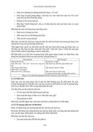 NGOẠI KHOA LÂM SÀNG-2007
o Ruột non chướng hơi (đường kính hồi tràng > 2,5 cm)
o Nếu chụp X-quang bụng đứng: xuất hiện các mức nước hơi ruột non. Các mức
nước hơi xếp theo hình bậc thang.
o Không có hơi trong ruột già
o Dấu hiệu “chuỗi tràng hạt”, nếu có, là dấu hiệu tắc ruột non hoàn toàn và ở giai
đoạn muộn.
Dấu hiệu tắc ruột non hoàn toàn, giai đoạn sớm :
o Ruột non ít chướng hơi hơn
o Mức nước hơi có thể không hiện diện
o Vẫn còn hơi trong ruột già
Dấu hiệu của bán tắc ruột non: tương tự như tắc ruột non hoàn toàn trong giai đoạn sớm
nhưng hơi trong ruột già thường nhiều hơn
Thắt nghẹt ruột: ngoài các dấu hiệu của tắc ruột non hoàn toàn trong giai đoạn sớm, có
thể thấy các dấu hiệu sau đây: hình ảnh “hạt café”, hình ảnh “giả u”, hình ảnh một quai
ruột cố định ở phim chụp đứng và phim chụp nằm…
Để chẩn đoán vị trí tắc trên X-quang bụng, điều quan trọng là phải xác định được một
bóng hơi trên phim là hơi của ruột non hay ruột già (bảng 3).
Hơi ruột non Hơi ruột già
Đường bờ liên tục Đường bờ có ngấn
Nếp niêm mạc “bắc cầu” từ bờ này sang bờ
kia
Nếp niêm mạc kết thúc giữa thành ruột
Tập trung ở giữa bụng Tập trung ở ngoại vi bụng
Hình chữ U lộn ngược
Mức nước hơi có chân hẹp Mức nước hơi có chân rộng
Có hình ảnh lốm đốm của phân lẫn với hơi
Bảng 3- Các dấu hiệu giúp phân biệt hơi ruột non và hơi ruột già
2.1.2.2-Siêu âm:
Hiện nay siêu âm cũng được cho là một chỉ định thường quy để chẩn đoán tắc ruột.
Trong trường hợp tắc ruột đến sớm, siêu âm có giá trị chẩn đoán cao hơn X-quang bụng.
Siêu âm có độ đặc hiệu 100% trong chẩn đoán tắc ruột.
Các dấu hiệu của tắc ruột trên siêu âm:
o Có các quai ruột dãn nằm kề quai ruột xẹp
o Quai ruột dãn tăng co thắt và có “dấu hiệu máy giặt”
o Xoang bụng có dịch
Dấu hiệu của thắt nghẹt ruột: một quai ruột dãn to, thành phù nề và bất động.
2.1.2.3-X-quang ruột non với Barium:
Được chỉ định trong các trường hợp bán tắc ruột hay tắc ruột cao.
Kỹ thuật: BN được cho uống Barium hay Barium được bơm vào lòng ruột qua thông ruột
non, sau đó chụp nhiều phim vào những thời điểm nhất định.
Dấu hiệu của bán tắc ruột non:
o Các quai ruột (trên chỗ bán tắc) dãn to
316
 