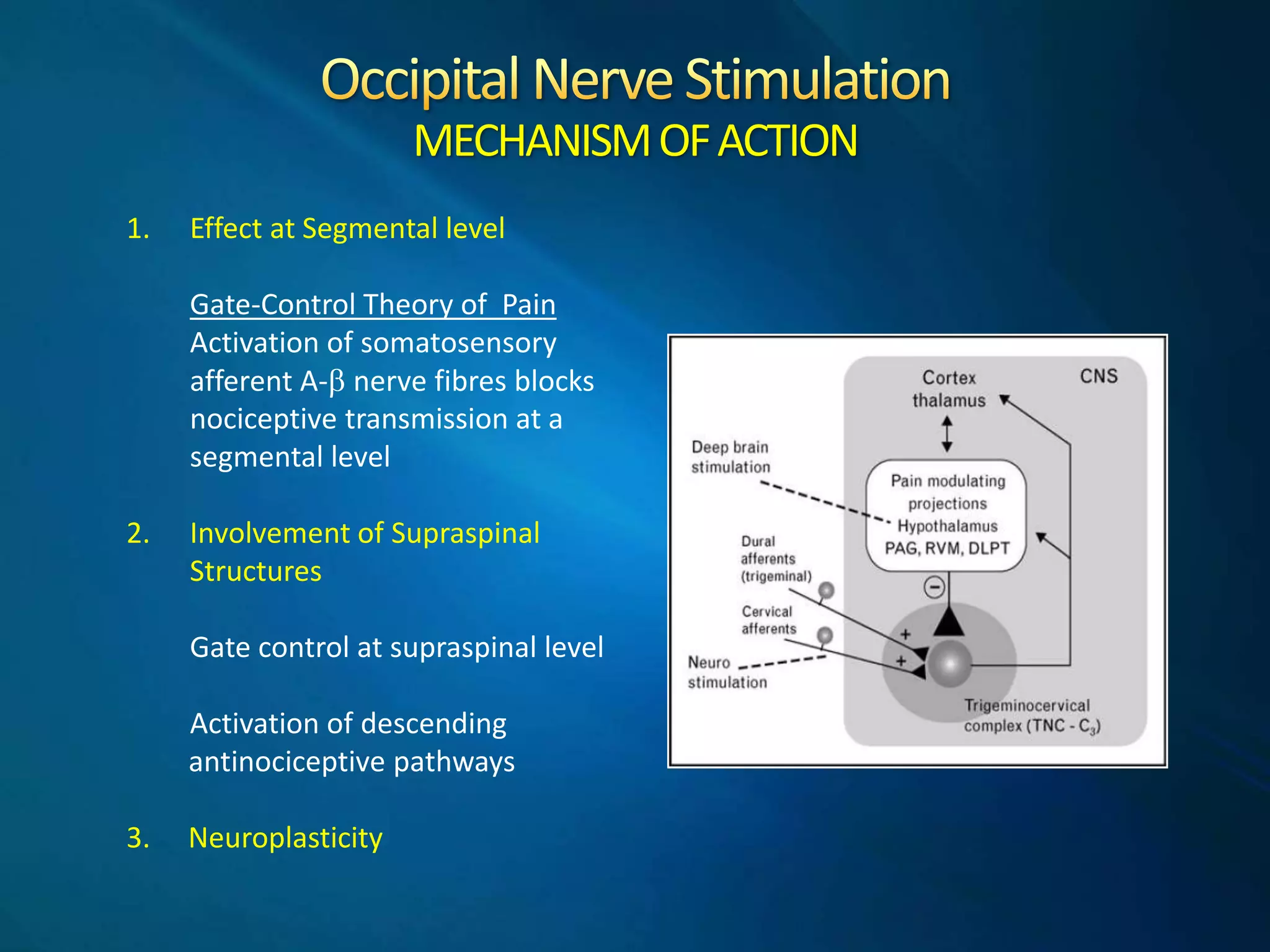 Dr Manjit Matharu - Rare TACS/Neurostimulation | PPT