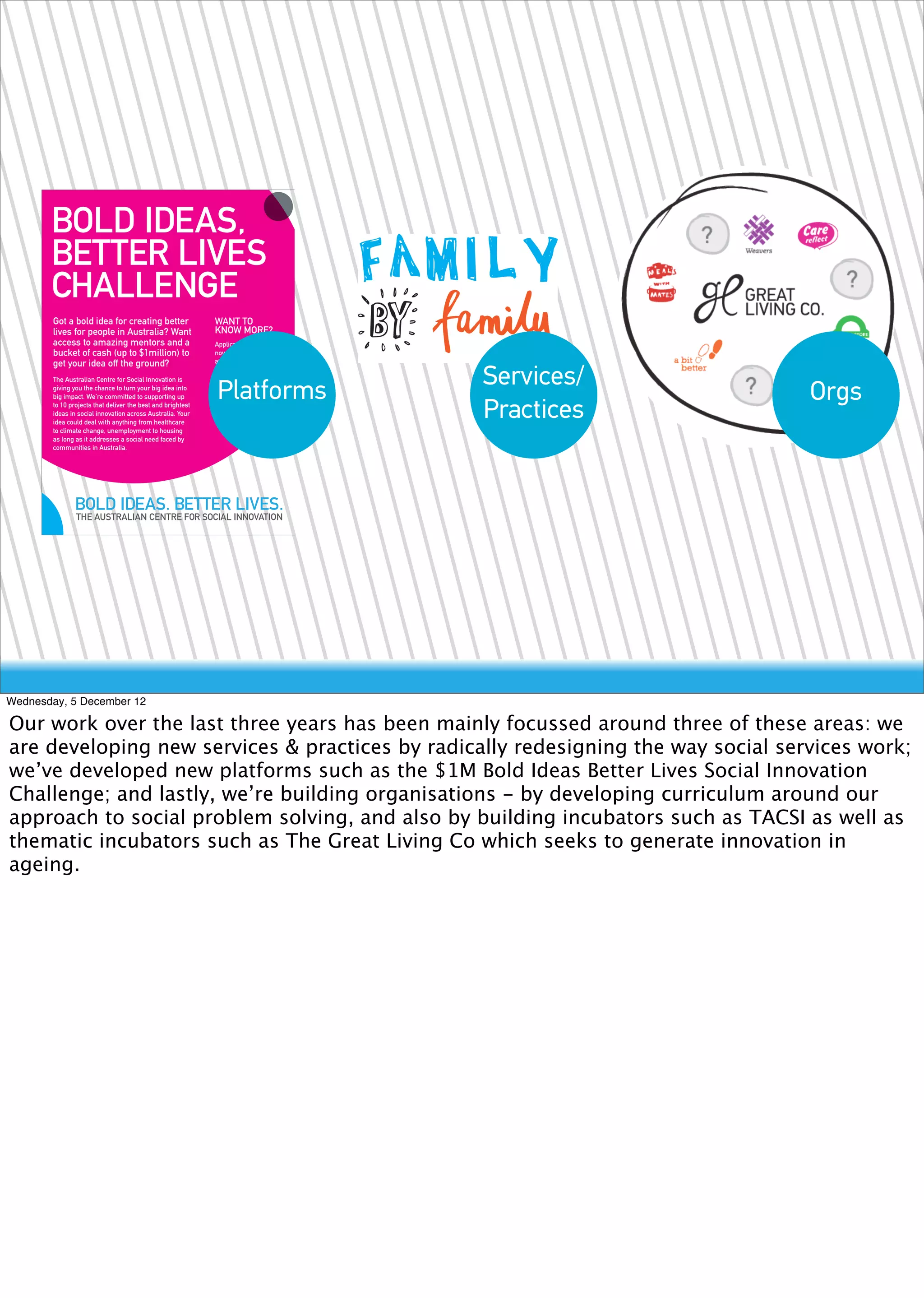 BOLD IDEAS,
       BETTER LIVES
       CHALLENGE
        Got a bold idea for creating better                  WANT TO
        lives for people in Australia? Want                  KNOW MORE?
        access to amazing mentors and a                      Applications are
        bucket of cash (up to $1million) to                  now open online
        get your idea off the ground?                        at tacsi.org.au

        The Australian Centre for Social Innovation is
                                                             (applications close
                                                             April 23rd). For
                                                                                   Services/
        giving you the chance to turn your big idea into
        big impact. We’re committed to supporting up         Platforms
                                                             more info check
                                                             out the website or                Orgs
        to 10 projects that deliver the best and brightest
        ideas in social innovation across Australia. Your
        idea could deal with anything from healthcare
                                                             email challenge@
                                                             tacsi.org.au          Practices
        to climate change, unemployment to housing
        as long as it addresses a social need faced by
        communities in Australia.




Wednesday, 5 December 12

Our work over the last three years has been mainly focussed around three of these areas: we
are developing new services & practices by radically redesigning the way social services work;
we’ve developed new platforms such as the $1M Bold Ideas Better Lives Social Innovation
Challenge; and lastly, we’re building organisations - by developing curriculum around our
approach to social problem solving, and also by building incubators such as TACSI as well as
thematic incubators such as The Great Living Co which seeks to generate innovation in
ageing.
 