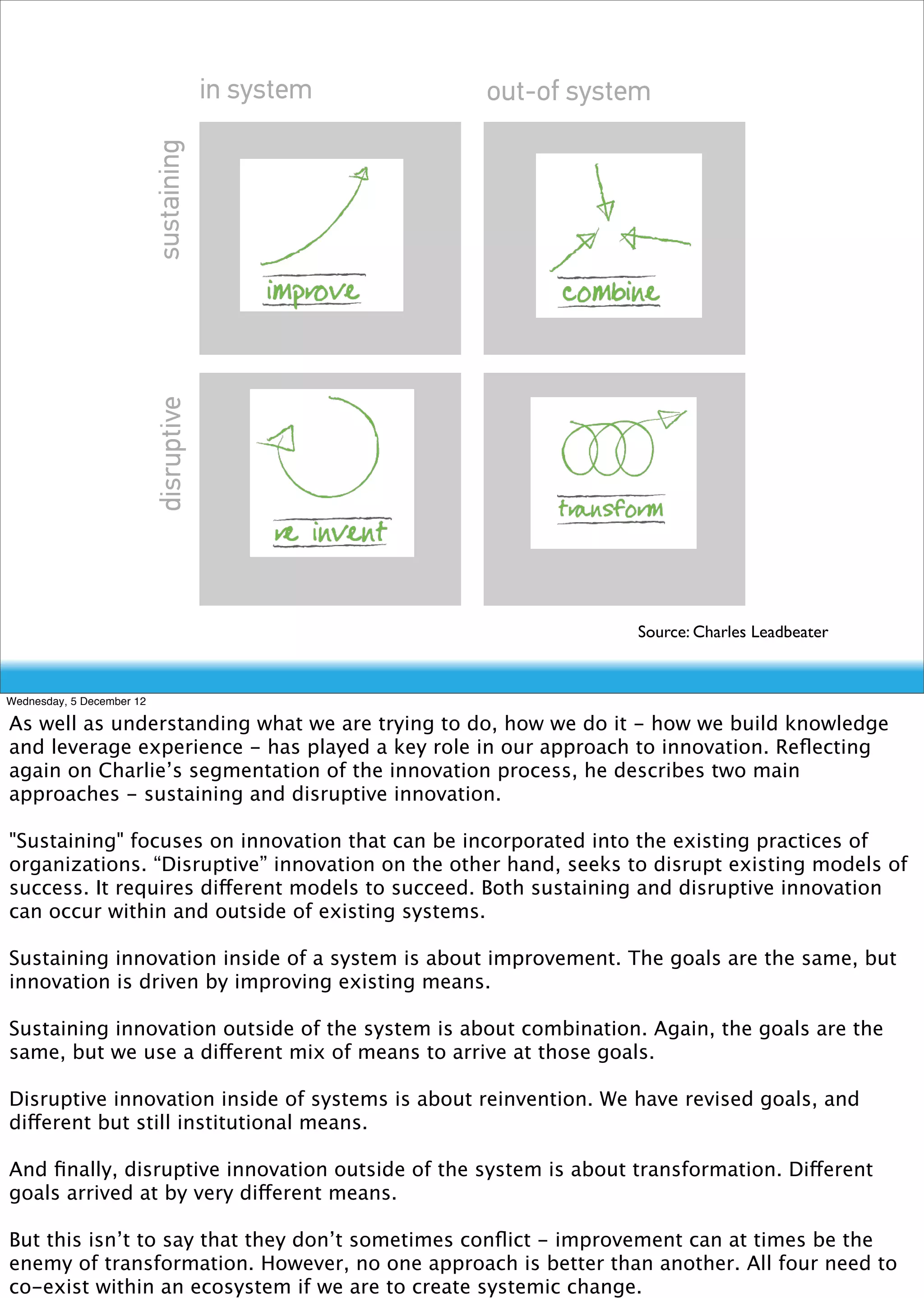 in system          out-of system
                                          Inside Inside         Outside
                                                          Outside
                           sustaining
                         How can we
              Sustaining
        Sustaining       improve
                            Inside                             Outside
                       Inside                              Outside
                         customer
                         experience?
             Sustaining
        Sustaining
             Disruptive
       Disruptive
                           disruptive




               Disruptive
          Disruptive




                                                                      Source: Charles Leadbeater


Wednesday, 5 December 12

As well as understanding what we are trying to do, how we do it - how we build knowledge
and leverage experience - has played a key role in our approach to innovation. Reﬂecting
again on Charlie’s segmentation of the innovation process, he describes two main
approaches - sustaining and disruptive innovation.

"Sustaining" focuses on innovation that can be incorporated into the existing practices of
organizations. “Disruptive” innovation on the other hand, seeks to disrupt existing models of
success. It requires different models to succeed. Both sustaining and disruptive innovation
can occur within and outside of existing systems.

Sustaining innovation inside of a system is about improvement. The goals are the same, but
innovation is driven by improving existing means.

Sustaining innovation outside of the system is about combination. Again, the goals are the
same, but we use a different mix of means to arrive at those goals.

Disruptive innovation inside of systems is about reinvention. We have revised goals, and
different but still institutional means.

And ﬁnally, disruptive innovation outside of the system is about transformation. Different
goals arrived at by very different means.

But this isn’t to say that they don’t sometimes conﬂict - improvement can at times be the
enemy of transformation. However, no one approach is better than another. All four need to
co-exist within an ecosystem if we are to create systemic change.
 