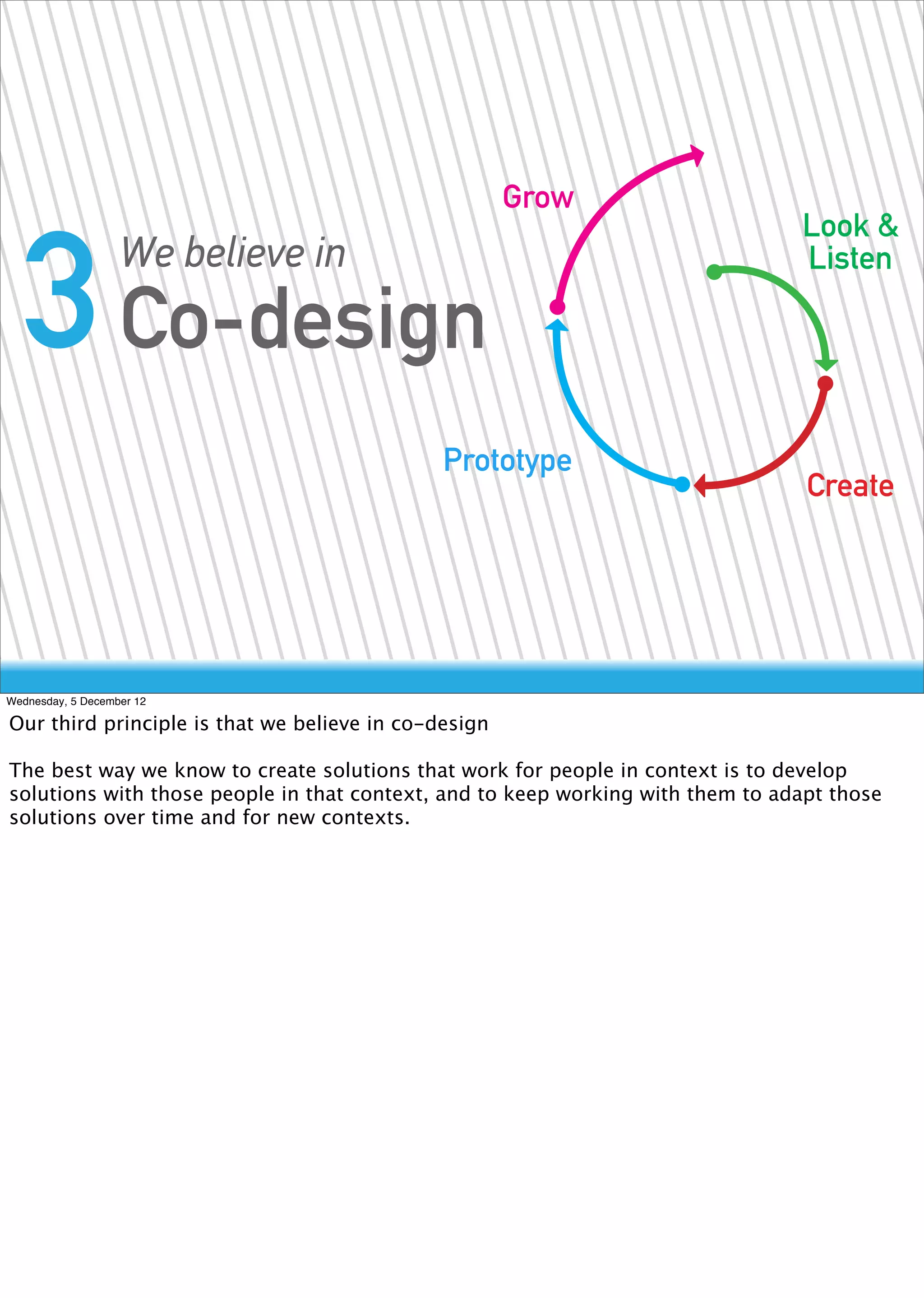 Grow
                                                                                Look &


  3 Co-design      We believe in                                                Listen




                                              Prototype
                                                                                 Create




Wednesday, 5 December 12

Our third principle is that we believe in co-design

The best way we know to create solutions that work for people in context is to develop
solutions with those people in that context, and to keep working with them to adapt those
solutions over time and for new contexts.
 