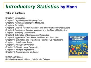 Introductory   Statistics  by Mann Table of Contents   Chapter 1 Introduction  Chapter 2 Organizing and Graphing Data  Chapter 3 Numerical Descriptive Measures  Chapter 4 Probability  Chapter 5 Discrete Random Variables and Their Probability Distributions  Chapter 6 Continuous Random Variables and the Normal Distribution  Chapter 7 Sampling Distributions  Chapter 8 Estimation of the Mean and Proportion  Chapter 9 Hypothesis Tests About the Mean and Proportion  Chapter 10 Estimation and Hypothesis Testing: Two Populations  Chapter 11 Chi-Square Tests  Chapter 12 Analysis of Variance  Chapter 13 Simple Linear Regression  Chapter 14 Multiple Regression  Chapter 15 Nonparametric Methods1  © 2007, 720 pages Required textbook for   Math 12 at   Cabrillo College 