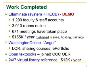 Work Completed Elluminate (system + HECB)  - DEMO 1,290 faculty & staff accounts 3,010 rooms online 671 meetings have taken place $155K / year  ( unlimited  license, hosting, training) WashingtonOnline  “Angel” LOR, sharing courses, ePortfolio Open textbooks  – joined CCC OER 24/7 virtual library reference :  $12K / year 