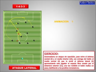 1-4-3-3




                 ANIMACION   1

   C

      B


  A




ATAQUE LATERAL
 