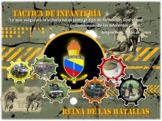 “Lo que asegurará la victoria no es tanto el tipo de formación sino el uso
combinado de las diferentes armas”
Antoine Henr...