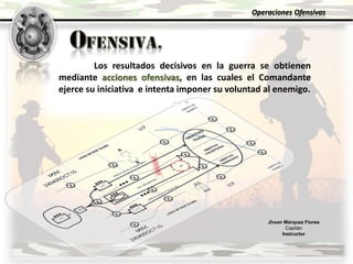 Jhoan Márquez Flores
Capitán
Instructor
Operaciones Ofensivas
Los resultados decisivos en la guerra se obtienen
mediante acciones ofensivas, en las cuales el Comandante
ejerce su iniciativa e intenta imponer su voluntad al enemigo.
 